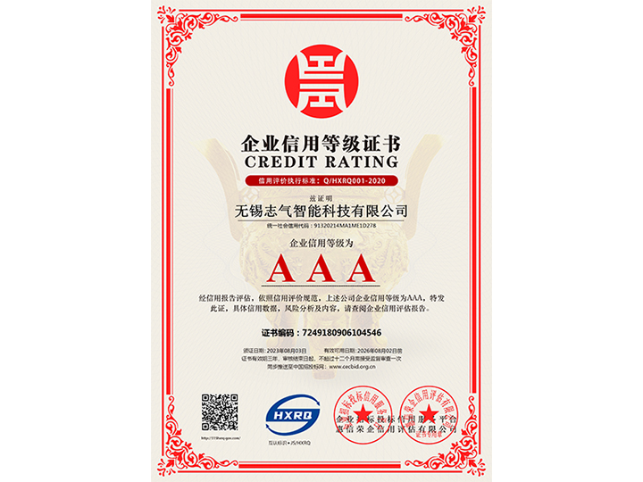 企業信用等級證書